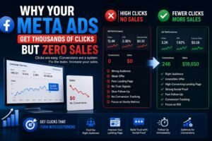 Meta Ads Clicks But No Sales